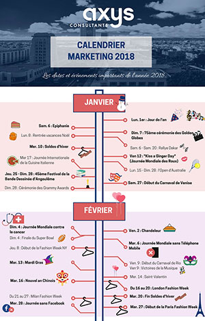 Infographie Calendrier Axys Consultants Marketing 2018