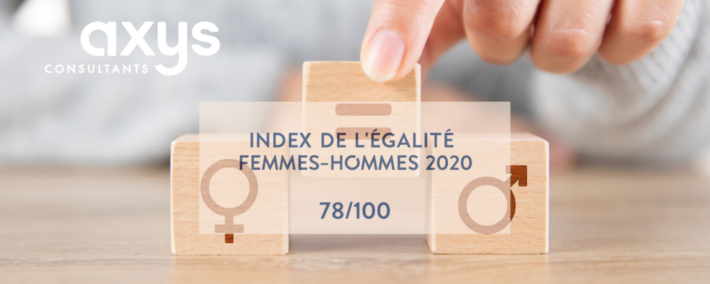Index égalité