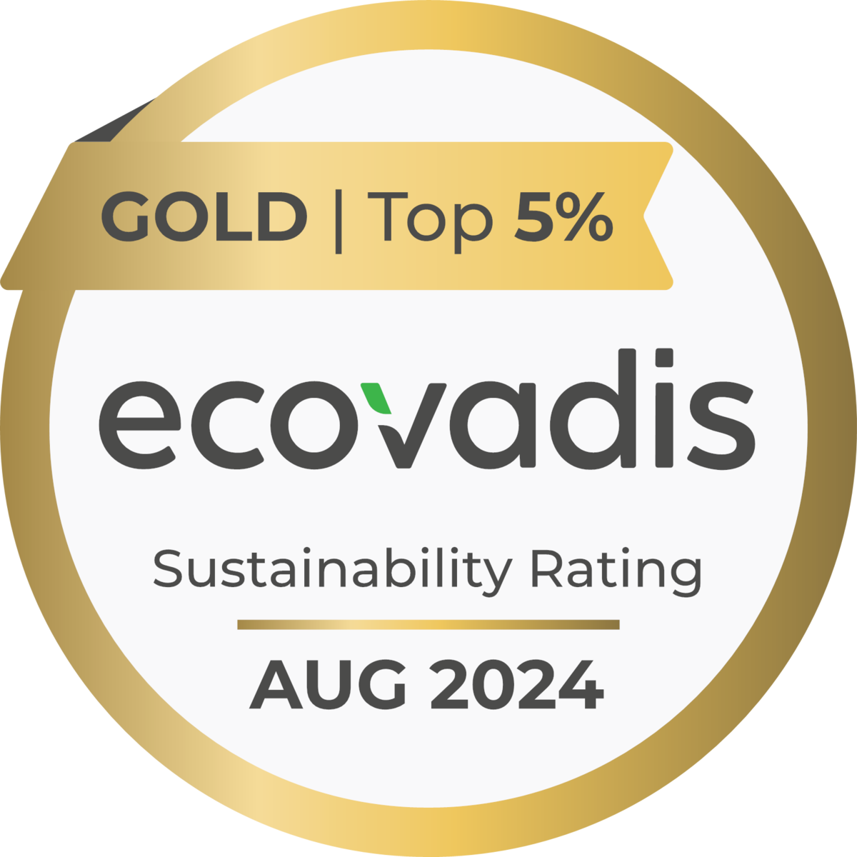 Ecovadis Gold Axys